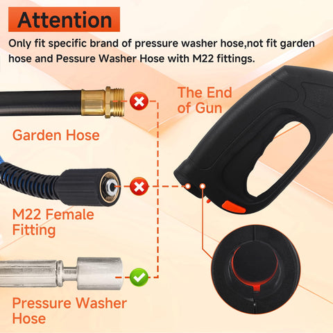 Diagram showing compatible fittings for Versatile Heavy Duty Pressure Washer Gun And Hose Kit With Replacement Extension Wand For Most Brands Built