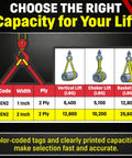Graphic showing capacity options for 2 Inch by 16 Foot Nylon Endless Lifting Sling USA Made rated 12800 lb vertical lift.