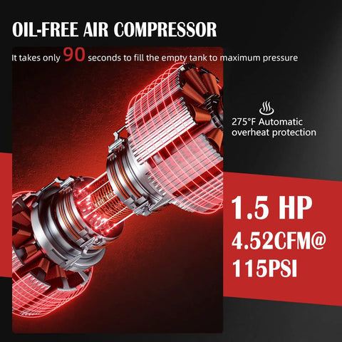 8 Gallon Ultra Quiet Air Compressor, 1.5HP Oil-Free Tank With Wheels, 115 PSI, 4.52 CFM Portable Air Pump For Car Repair, Spray Painting, Home Projects. Perfect For Nailing And Woodwork Work