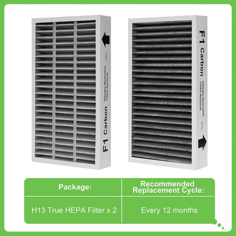 F1 Filter Replacement for Filtrete C01 and T02 Room Air Purifier, Allergen Reduction and Odor Removal, True HEPA Filter With Activated Carbon, 2 Pack