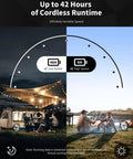 Battery Powered Floor Fan With 15600mAh Rechargeable Battery, 12 Inch Black High Velocity Drum Fan For Indoor Outdoor Use