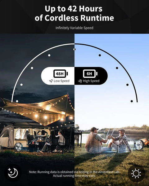 Battery Powered Floor Fan With 15600mAh Rechargeable Battery, 12 Inch Black High Velocity Drum Fan For Indoor Outdoor Use
