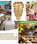 Heavy-Duty Propane Quick Connect Adapter QCC1 Type 1 To One Quarter Inch Male NPT Brass Tank Connector for RVs, grills, camping