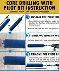 Instructional diagram for using 2-1/2 Inch Diamond Dry Core Bit For Brick And Block With SDS Plus Pilot Bit Adapter.