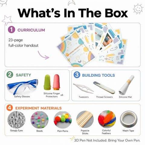 Rocket Launcher STEM Kit For 3D Pens Not Included Hands-On Physics And Engineering Projects For Kids Ages 8 To 12 box contents.