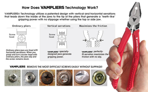 Diagram showing VampLiers technology with red 8 Inch Stripped Screw Extractor Linesman Pliers for Electricians and Auto Mechanics