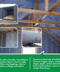 Heavy Workhorse Expanding Spray Foam Insulation Kit 12 Pack applied to wooden beams and walls in an attic for soundproofing.