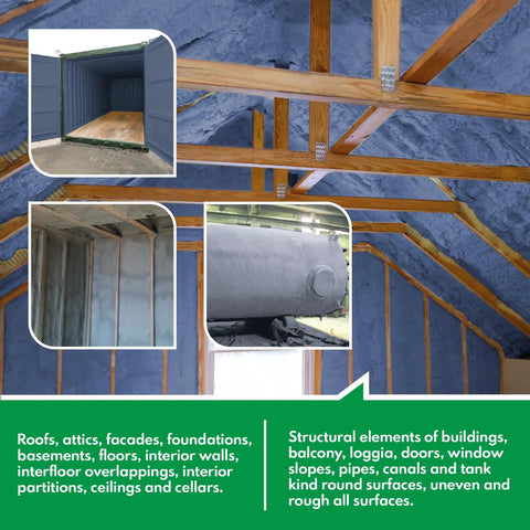 Heavy Workhorse Expanding Spray Foam Insulation Kit 12 Pack applied to wooden beams and walls in an attic for soundproofing.