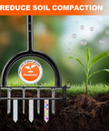 Your Go To Lawn Aerator Tool With 16 Iron Spikes And Ergonomic T Handle for deep soil loosening shown improving plant growth.