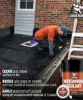 Applying Waterproof Sealant For Flat And Metal Roofs And Foundations DIY Leak Repair Coating With Flexible Protective Membrane
