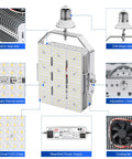 LED components of the 200W Shoebox LED Retrofit Kit With 29000 Lumens At 5000K For E39 Base Parking Lot And Tennis Court Lighting