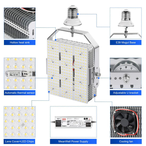 LED components of the 200W Shoebox LED Retrofit Kit With 29000 Lumens At 5000K For E39 Base Parking Lot And Tennis Court Lighting