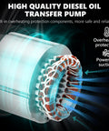 Heavy Duty 110V Ac Diesel Fuel Transfer Pump 15 Gpm Badass Cast Iron Build Zero Fuss Self Priming Operation With Overheat Protection Moves Kerosene And Biodiesel Fast showing powerful suction and overheating protection features.