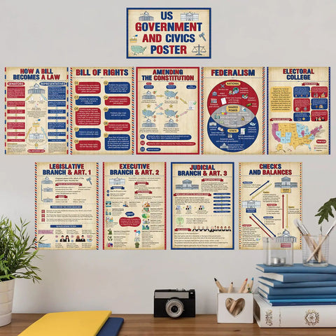 US Government Poster Set For The Classroom 10 Pcs Social Studies Civics Wall Decor with Legislative Executive Judicial Branches.