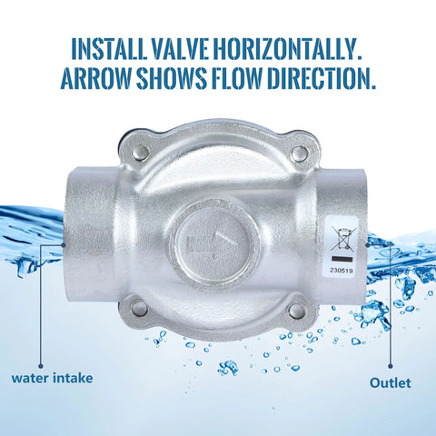 Three Quarter Inch Stainless Steel Solenoid Valve, Rock Solid 12V DC Normally Closed, 145 PSI Electric Valve, horizontal installation guide