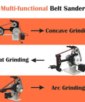 Heavy Duty 1500W Bench Belt Sander Variable Speed Vertical Horizontal Sanding Tool For Precision Metalworking and Custom Knife Making, shows concave, flat, and arc grinding options.