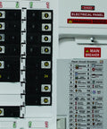 Ultimate All-In-One Electrical Panel Label Kit For Safe Home Wiring: 48-Circuit Directory With Vibrant Colored Icons visible on panel
