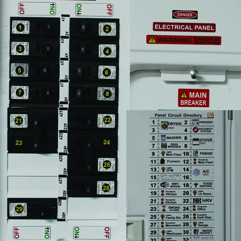 Ultimate All-In-One Electrical Panel Label Kit For Safe Home Wiring: 48-Circuit Directory With Vibrant Colored Icons visible on panel