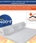 Ceramic fiber insulation blanket roll, 1 in thick x 12 in x 24 in, white, high-temp fireproof.