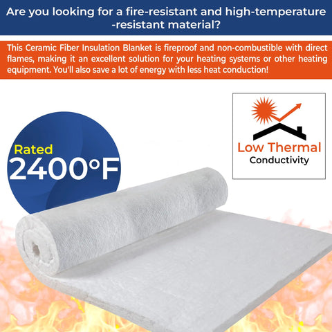 Ceramic fiber insulation blanket roll, 1 in thick x 12 in x 24 in, white, high-temp fireproof.