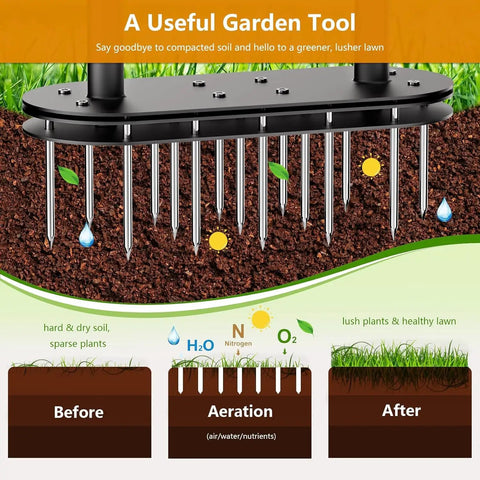 Illustration showing No-Fuss Manual Lawn Aerator Tool With Padded T-Handle and its effect on soil aeration and plant health.