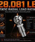 Built Tough Three Quarter Inch Heim Joint Rod End Kit With 4130 Chromoly Bodies And 52100 Steel Balls showing static load rating of 28,081 LB.