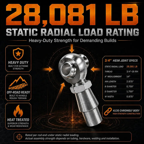 Built Tough Three Quarter Inch Heim Joint Rod End Kit With 4130 Chromoly Bodies And 52100 Steel Balls showing static load rating of 28,081 LB.