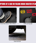 Symptoms of a bad or failing brake master cylinder, including brake pedal issues, warning light, and fluid leak.