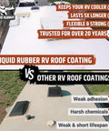 Comparison of Liquid Rubber RV Roof Coating vs Other RV Roof Coatings, highlighting durability, flexibility, and cooling benefits.
