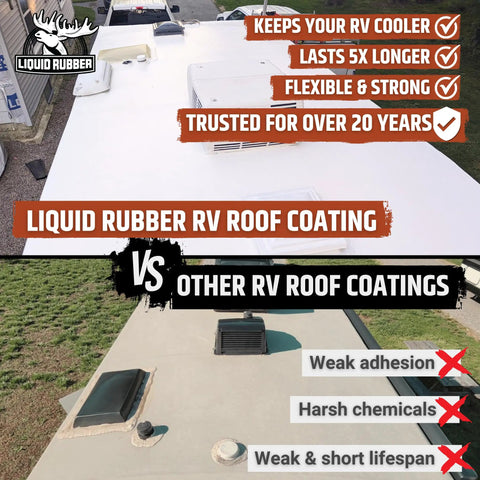 Comparison of Liquid Rubber RV Roof Coating vs Other RV Roof Coatings, highlighting durability, flexibility, and cooling benefits.
