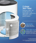 Tabletop True HEPA Replacement Filter For Air Purifier, 200 Sq Ft Coverage, Clears 99.97 Percent Of Allergens Down To 0.1 Micron