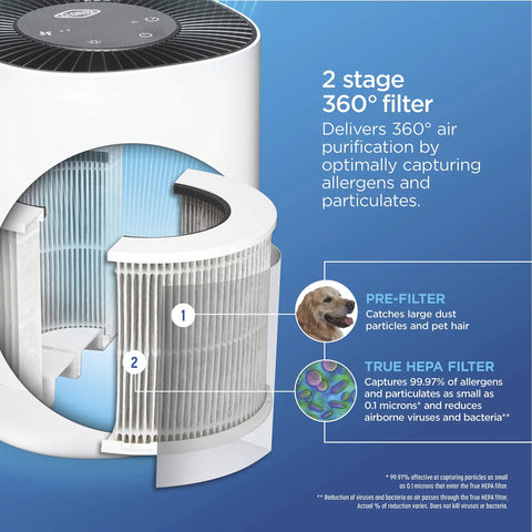 Tabletop True HEPA Replacement Filter For Air Purifier, 200 Sq Ft Coverage, Clears 99.97 Percent Of Allergens Down To 0.1 Micron