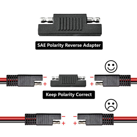 Diagram showing correct polarity for Beefy 12 Foot 16 AWG Battery Charger Cable SAE To SAE Quick Disconnect Harness.