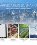 Cityscape with application scenarios for outdoor advertising, intelligent breeding farms, garden irrigation, and renewable energy.