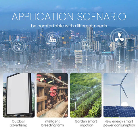 Cityscape with application scenarios for outdoor advertising, intelligent breeding farms, garden irrigation, and renewable energy.