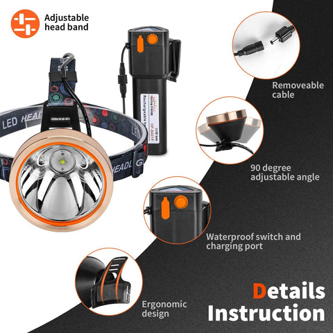 Rechargeable LED Headlamp With Ultra Bright Output, Waterproof Adjustable Head Torch For Camping And Outdoor Adventures, details
