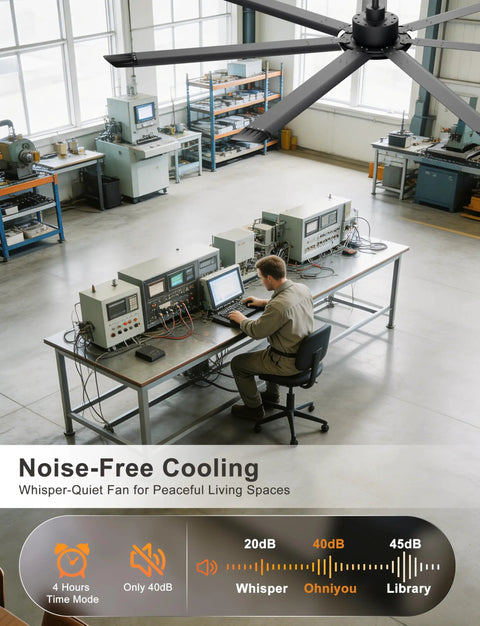 Worker in office under Beefy 84 Inch Industrial Ceiling Fan With Lights, 11000 CFM High Air Flow For Warehouse, Shop, Gym, remote control
