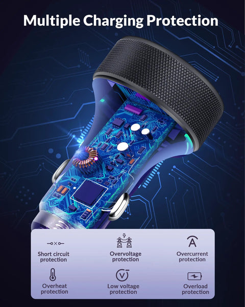 Four Port 90W Car Charger With Dual USB C And USB A Ports Delivers Fast PD 45W And QC 45W Charging, highlighting circuit protection features
