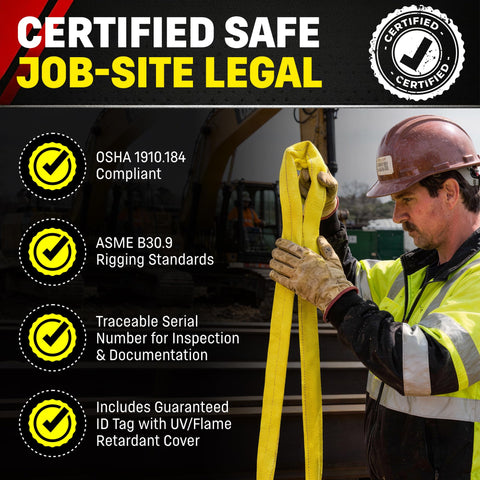 Worker holding Yellow Round Sling 4 Ft Built Tough Heavy Duty Endless Polyester Rigging Sling For Lifting And Material Handling Made In USA 8400 Lb Vertical 6720 Lb Choker 16800 Lb Basket Capacity Double Ply Cover