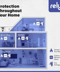 Diagram showing home layout with 6000 Carbon Monoxide Detector With Digital Display Battery Operated CO Alarm Wall Mount Or Tabletop 1 Pack Must Have For Real Time CO Monitoring And Peace Of Mind In Any Room in each room.