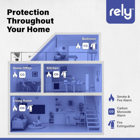 Diagram showing home layout with 6000 Carbon Monoxide Detector With Digital Display Battery Operated CO Alarm Wall Mount Or Tabletop 1 Pack Must Have For Real Time CO Monitoring And Peace Of Mind In Any Room in each room.