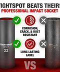Comparison of Tightspot 22 mm impact socket and generic socket showing corrosion resistance and durability features.
