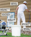 Pro Grade Airless Paint Sprayer With Fully Adjustable Pressure And A Rugged Stainless Steel Piston Pump that sprays unthinned paints from a bucket.