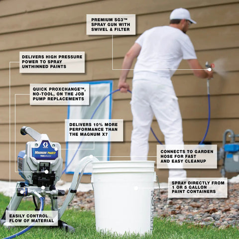 Pro Grade Airless Paint Sprayer With Fully Adjustable Pressure And A Rugged Stainless Steel Piston Pump that sprays unthinned paints from a bucket.