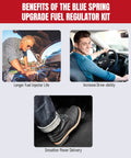Benefits of the Blue Spring Upgrade Fuel Regulator Kit infographic with three images highlighting advantages.