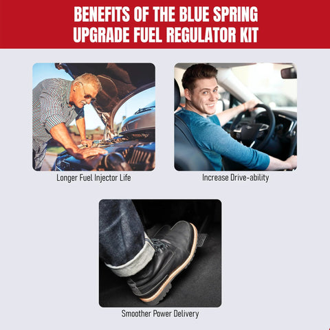 Benefits of the Blue Spring Upgrade Fuel Regulator Kit infographic with three images highlighting advantages.
