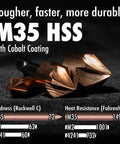 Close-up of M35 HSS cobalt countersink bits showing their toughness and heat resistance, part of Six Piece M35 Cobalt Countersink Drill Bit Set For Metal And Wood With Case 82 Degree Quick Change Hex Shank HSS Five Flute Center Punch Tool Set In Sizes 1/4 5/16 3/8 1/2 5/8 3/4.
