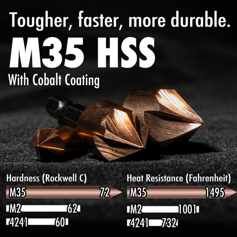 Close-up of M35 HSS cobalt countersink bits showing their toughness and heat resistance, part of Six Piece M35 Cobalt Countersink Drill Bit Set For Metal And Wood With Case 82 Degree Quick Change Hex Shank HSS Five Flute Center Punch Tool Set In Sizes 1/4 5/16 3/8 1/2 5/8 3/4.