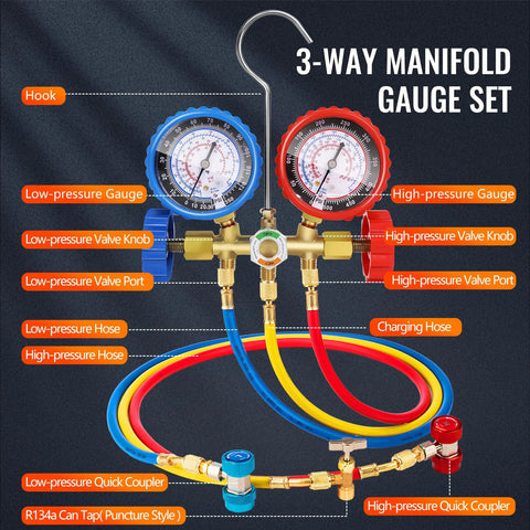 Front view of 3-way HVAC manifold gauge set with blue and red gauges and colored hoses