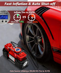 Dual Cylinder Tire Inflator Air Compressor With Digital Display And Auto Shut Off 12V DC inflating red car tire
